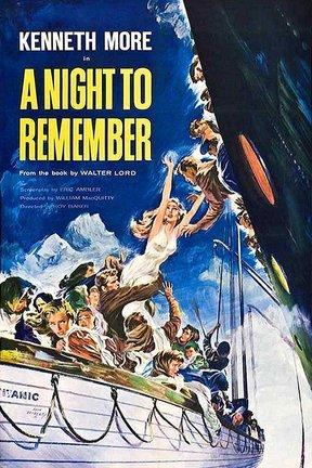 poster for A Night to Remember