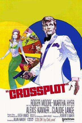poster for Crossplot