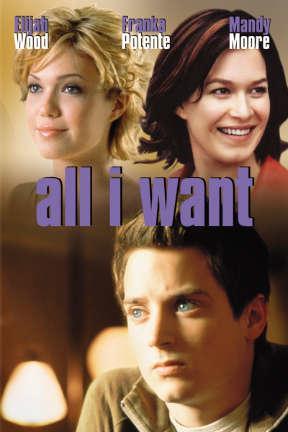 poster for All I Want