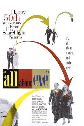 poster for All About Eve