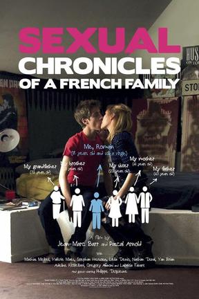 poster for Sexual Chronicles of a French Family