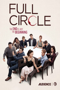 poster for Full Circle